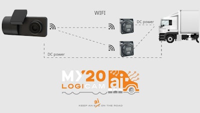 A graphic showing a camera network providing a view around a Class 8 truck.