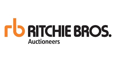 Ritchie Bros. logo