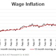 Wage inflation chart from ACT Research