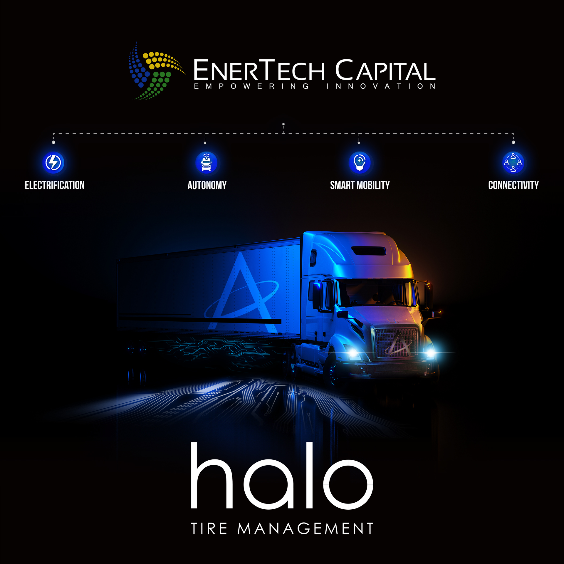 Aperia and EnerTech partnership