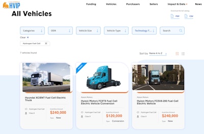 A screenshot of California's Hybrid and Zero-Emission Truck and Bus Voucher Incentive Project (HVIP) page shows three of seven hydrogen fuel cell vehicles eligible for funding.