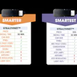 IoT trailer options from Phillips
