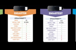 IoT trailer options from Phillips