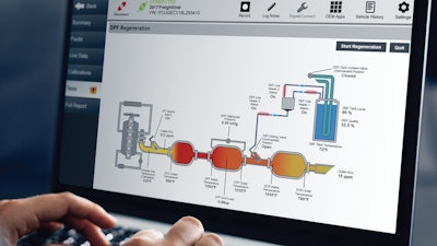 NEXIQ eTechnician