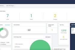 A snapshot of a screen in OpenZVX.