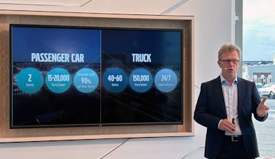 Volvo Trucks Roger Alm