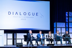 Image from 2023 HD Aftermarket Dialogue