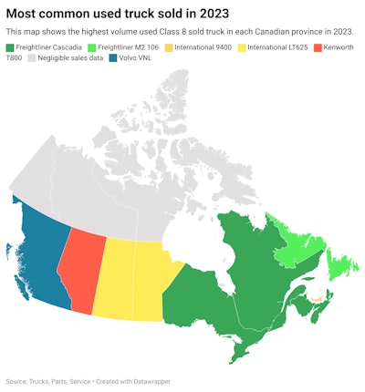 Canada used truck sales by province