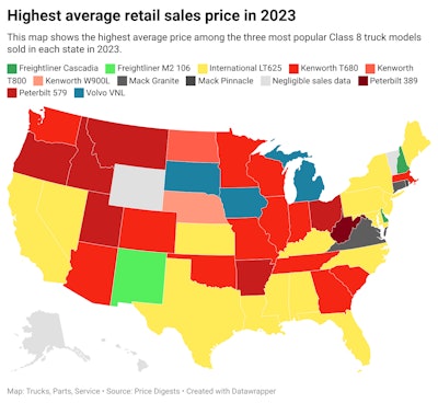 Highest average retail sales price in 2023 for used trucks