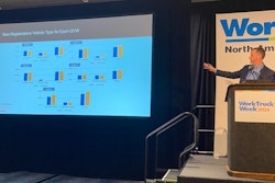 Andrej Divis speaks at 2024 Work Truck Show