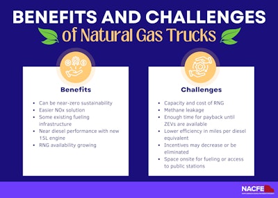 Benefits and challenges of natural gas use in trucking