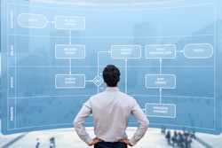 Man looking at business purchasing flow chart