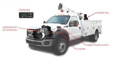 UNDERHOOD system by VMAC schematic