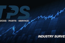 TPS industry survey image