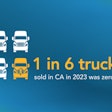 ZEV sales in California