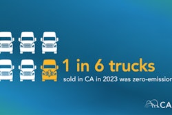 ZEV sales in California