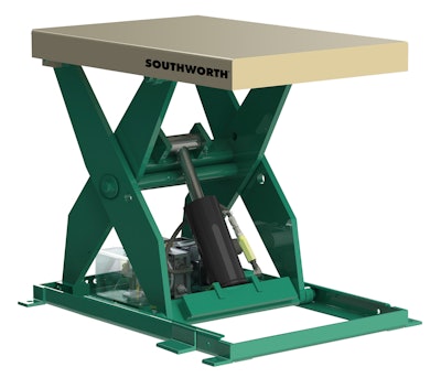 Southworth production ready lifts