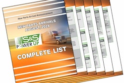 S&S new parts list