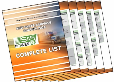 S&S new parts list