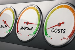 Dashboard with sales margin and costs