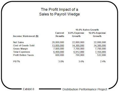 Al Bates screenshot from TPS webinar