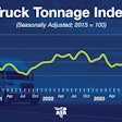 ATA truck tonnage chart for August 2024