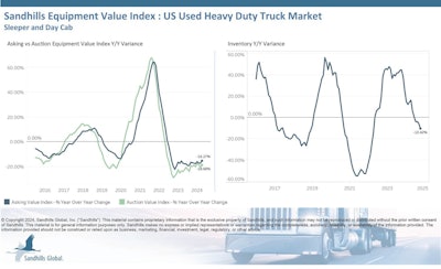 Mkt Rpt 2024 Oct2024 01 Hd Trucks