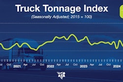 ATA truck tonnage chart for October 2024