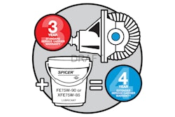 A graphic explaining the new warranty program for Spicer