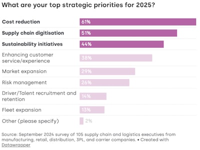 Screenshot 2024 12 27 At 2 30 43 Pm