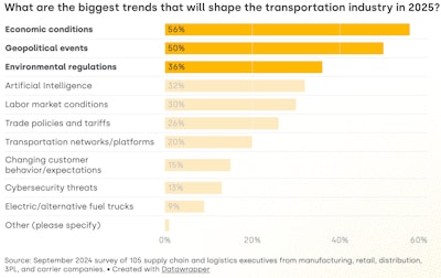 Screenshot 2024 12 27 At 2 34 46 Pm