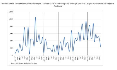 Screenshot 2025 01 22 At 3 34 44 Pm