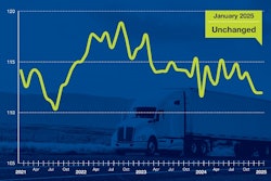 ATA truck tonnage chart for January 2025