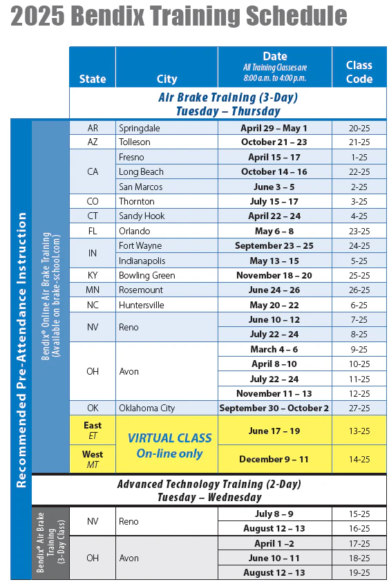 Bendix announces 2025 training courses for technicians | Trucks, Parts ...