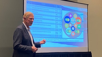 Bruce McKie with Tectran