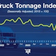 ATA truck tonnage chart for February 2025