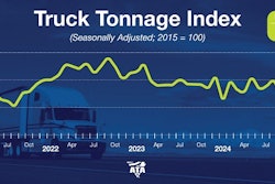 ATA truck tonnage chart for February 2025