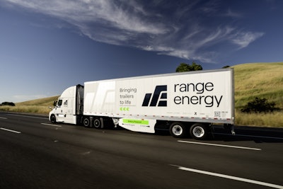Range