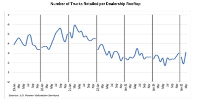 Screenshot 2025 04 23 At 1 33 45 Pm