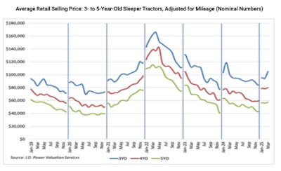 Screenshot 2025 04 23 At 1 33 59 Pm