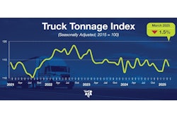 Tonnage Dispatch Mar25 600px