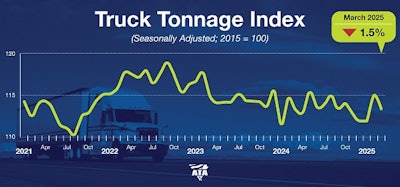 Tonnage Dispatch Mar25 600px