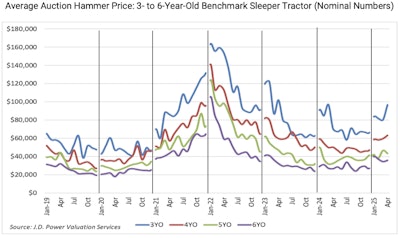 Screenshot 2025 05 15 At 9 22 53 Pm