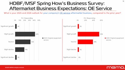 Screenshot 2025 06 09 At 10 26 10 Am