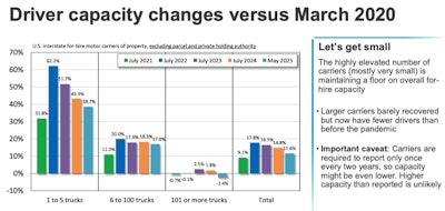 Screenshot 2025 06 13 At 5 34 28 Pm