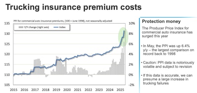 Screenshot 2025 06 13 At 5 35 06 Pm