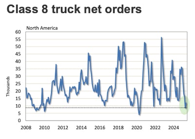 Screenshot 2025 06 13 At 5 35 27 Pm