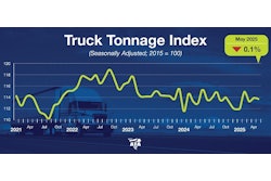 Tonnage May25