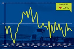 Ata Tonnage June25 3yx I5lpr Hb