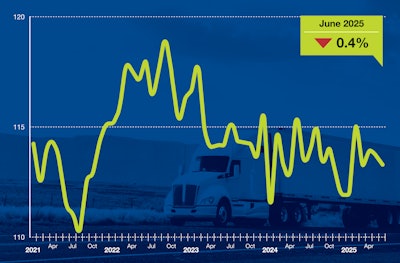 Ata Tonnage June25 3yx I5lpr Hb